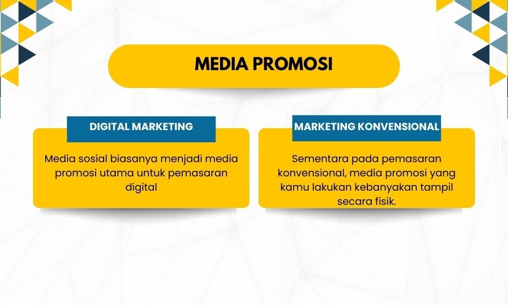 media-promosi-digital-marketing-marketing-konvensional