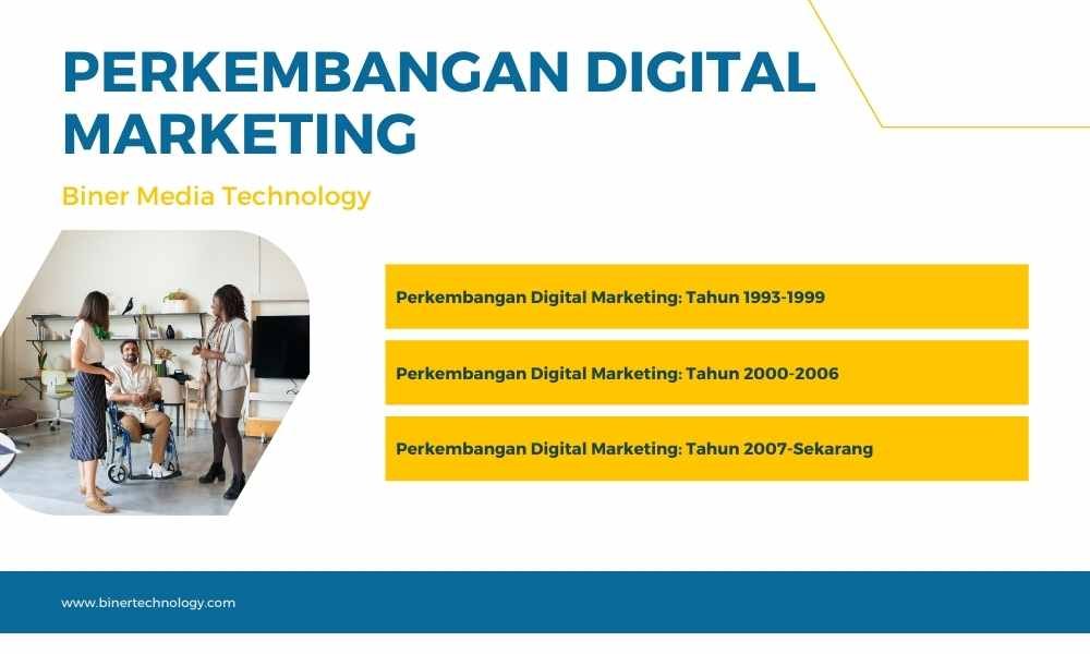 perkembangan digital marketing