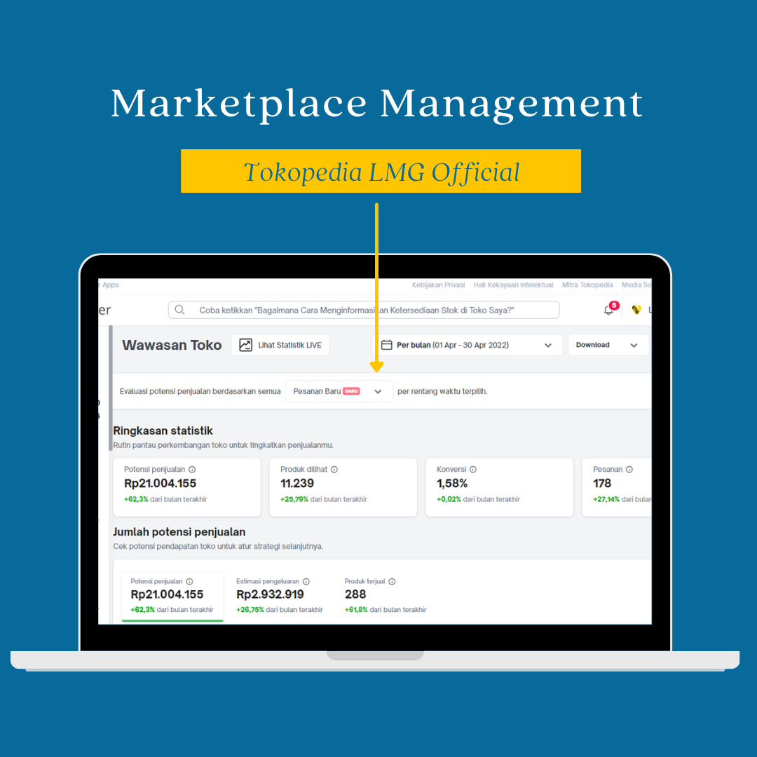 Marketplace Tokopedia LMG