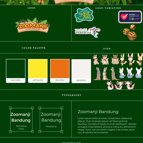 Branding Zoomanji Bandung