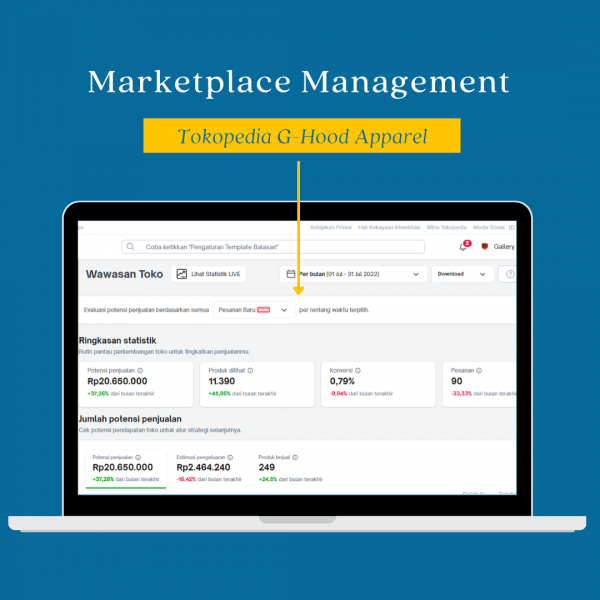 Marketplace Tokopedia G-Hood