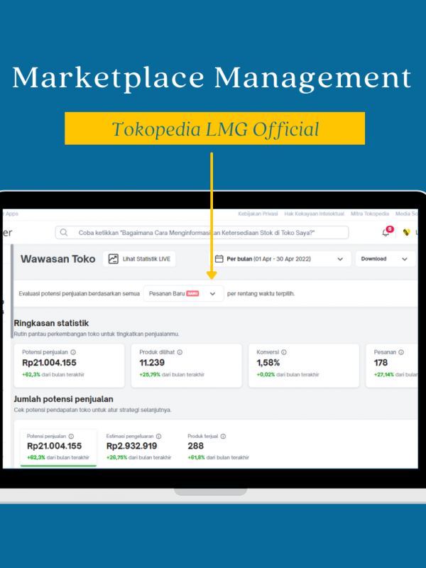 Marketplace Tokopedia LMG